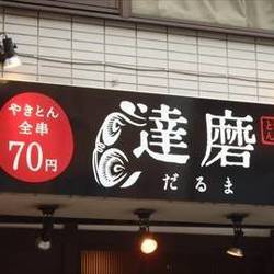 やきとん だるま 地図 写真 井荻 焼肉 ホルモンその他 ぐるなび やきとん だるま 地図 写真 井荻 焼肉 ホルモンその他 ぐるなび