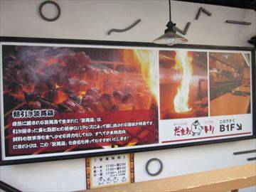 だまれトリ 梅田本店 地図 写真 東梅田 お初天神 太融寺 焼き鳥