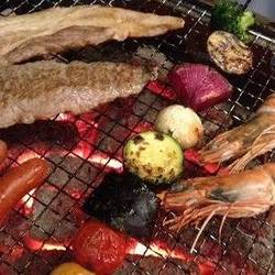 ザ ロイヤルダイナスティ 地図 写真 大宮 貸切スペース ぐるなび